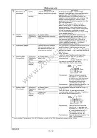 DE11XRA100KN4AP01F Datasheet Page 12