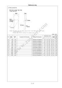 DE1E3KX222MJ4BN01F Datasheet Page 8