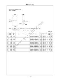 DE1E3KX222MJ4BN01F Datasheet Page 9