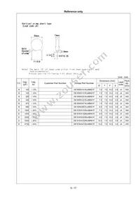 DE1E3KX222MJ4BN01F Datasheet Page 10