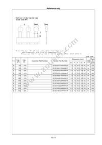 DE1E3KX222MJ4BN01F Datasheet Page 11