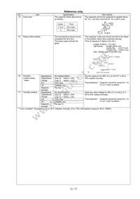 DE1E3KX222MJ4BN01F Datasheet Page 14