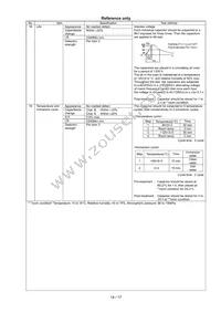 DE1E3KX222MJ4BN01F Datasheet Page 15