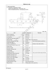 DE1E3KX222MJ4BN01F Datasheet Page 17