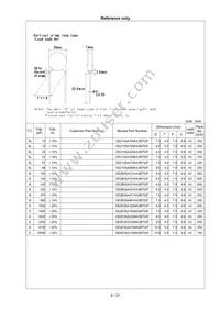 DE21XSA680KN3AT02F Datasheet Page 9