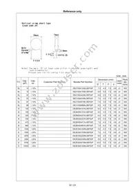 DE21XSA680KN3AT02F Datasheet Page 11