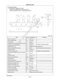 DE21XSA680KN3AT02F Datasheet Page 19