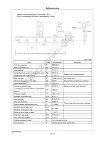 DE21XSA680KN3AX02F Datasheet Page 17