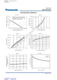 DE2703000L Datasheet Page 2