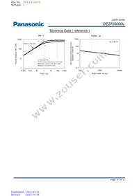 DE2703000L Datasheet Page 3