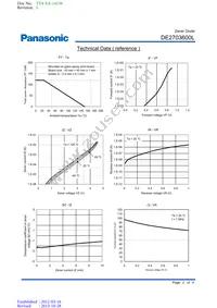 DE2703600L Datasheet Page 2