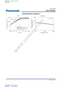 DE2703600L Datasheet Page 3