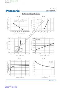 DE2705100L Datasheet Page 2