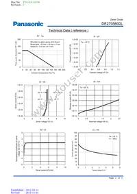 DE2705600L Datasheet Page 2