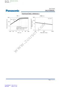 DE2705600L Datasheet Page 3