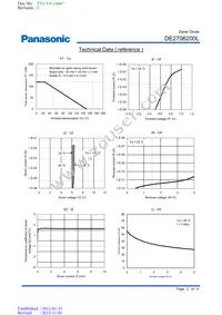 DE2706200L Datasheet Page 2