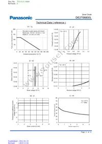 DE2706800L Datasheet Page 2