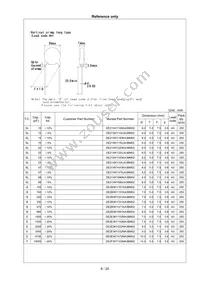 DE2B3KY151KA3BM02F Datasheet Page 9