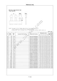 DE2B3KY151KA3BM02F Datasheet Page 12