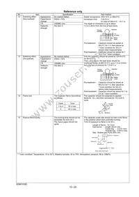 DE2B3KY151KA3BM02F Datasheet Page 16