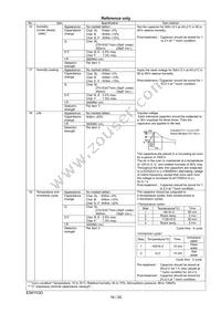 DE2B3KY151KA3BM02F Datasheet Page 17