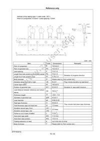 DE2B3KY151KA3BM02F Datasheet Page 20