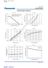 DE2S03300L Datasheet Page 2