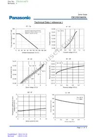 DE2S03600L Datasheet Page 2