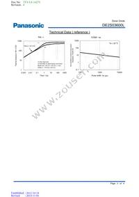 DE2S03600L Datasheet Page 3