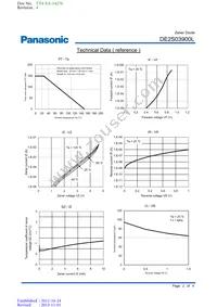 DE2S03900L Datasheet Page 2