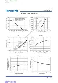 DE2S04300L Datasheet Page 2