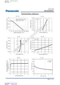 DE2S05600L Datasheet Page 2