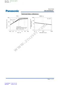 DE2S05600L Datasheet Page 3