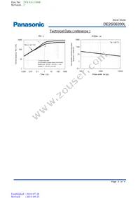 DE2S06200L Datasheet Page 3