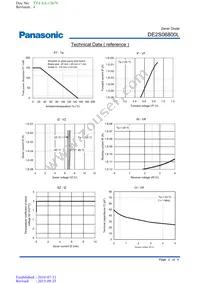 DE2S06800L Datasheet Page 2