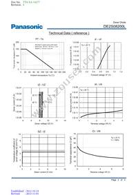 DE2S08200L Datasheet Page 2