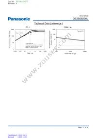 DE2S08200L Datasheet Page 3