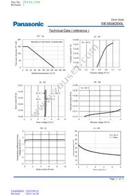 DE3S062D0L Datasheet Page 2