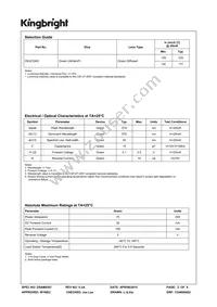 DE4CGKD Datasheet Page 2