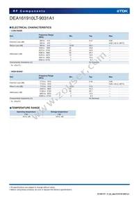 DEA161910LT-9031A1 Datasheet Page 3