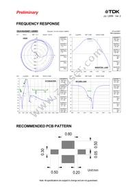 DEA162450BT-1260B3 Datasheet Page 3