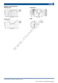 DEA162450BT-2169A4 Datasheet Page 2