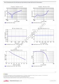 DEA1X3D470JA2B Datasheet Page 2