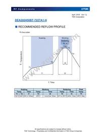 DEA202450BT-7227A1-H Datasheet Page 7