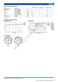 DEA205787BT-2048C1 Datasheet Page 2