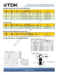 DEA212495BT-7055A2 Datasheet Page 5