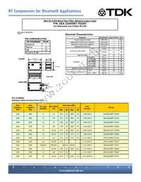 DEA212495BT-7055A2 Datasheet Page 8