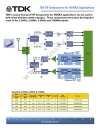 DEA212495BT-7055A2 Datasheet Page 9