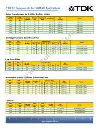 DEA212495BT-7055A2 Datasheet Page 10