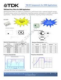 DEA212495BT-7055A2 Datasheet Page 12